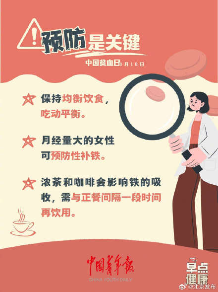 中国贫血日：你贫血吗？了解一下！
