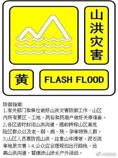 北京多区发布暴雨黄色预警！还有两项预警生效中——