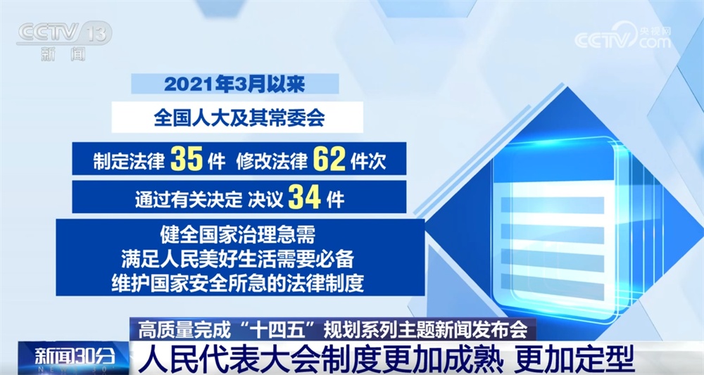 “十四五”时期发展社会主义民主取得哪些成绩？一文快速了解↓