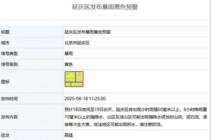今天后半夜至明天白天，北京有中到大雨，部分地区暴雨