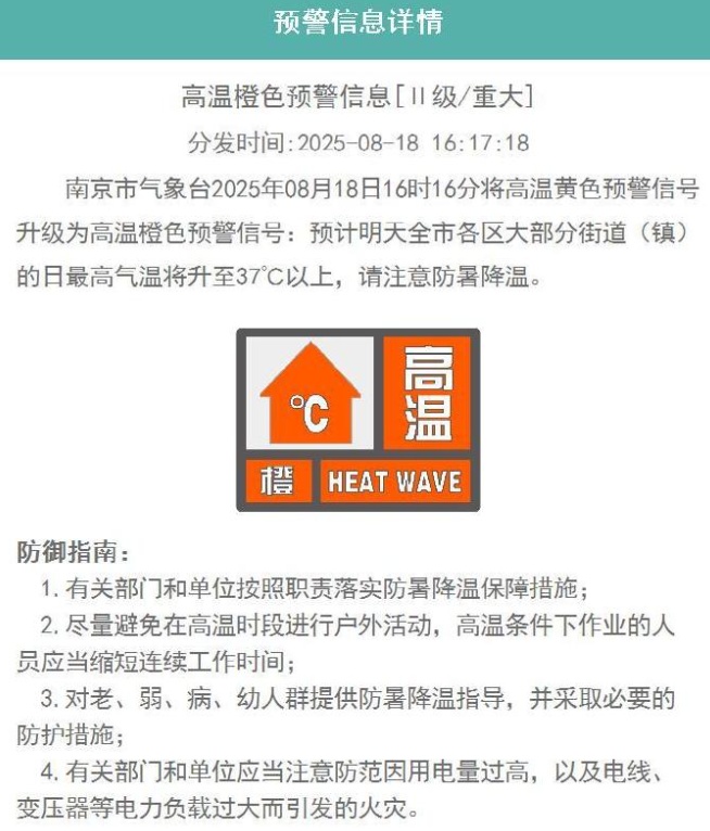 江苏本周将再现40°C！多地预警升级