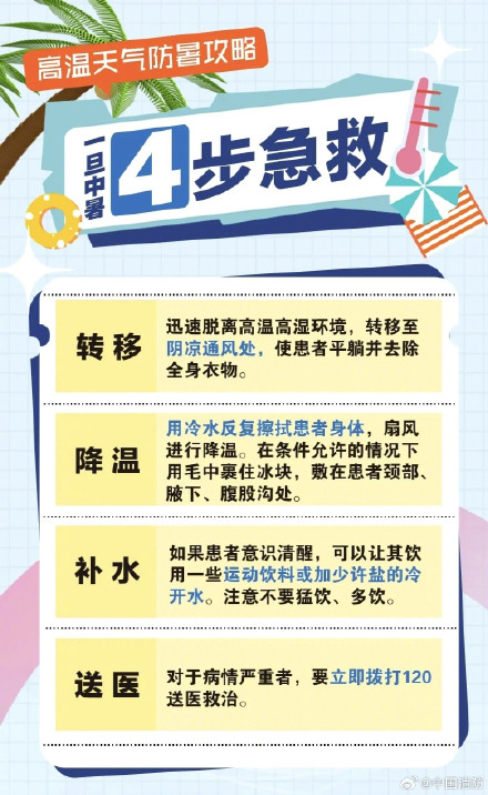 关于防暑降温的3个误区