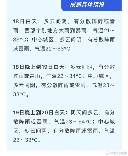 成都未来几天多阵雨