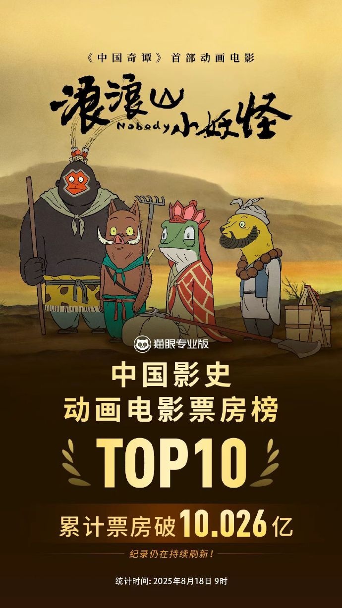 破10亿！冲进前十！