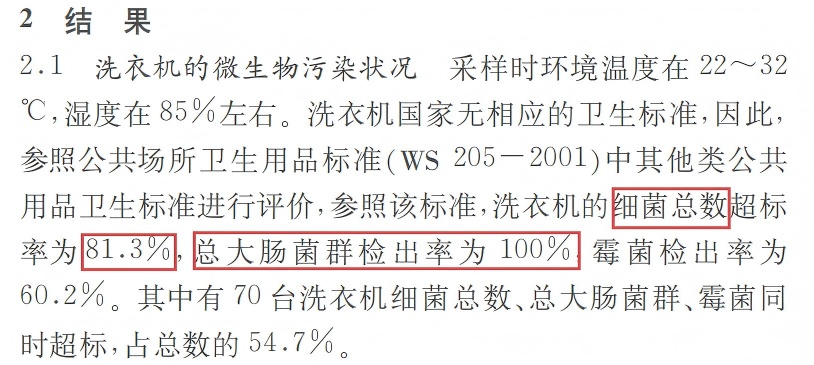 洗衣机里长蘑菇?别笑,你可能天天都在穿“细菌衣”! 洗衣机里长蘑菇?别笑,你可能天天都在穿“细菌衣”!