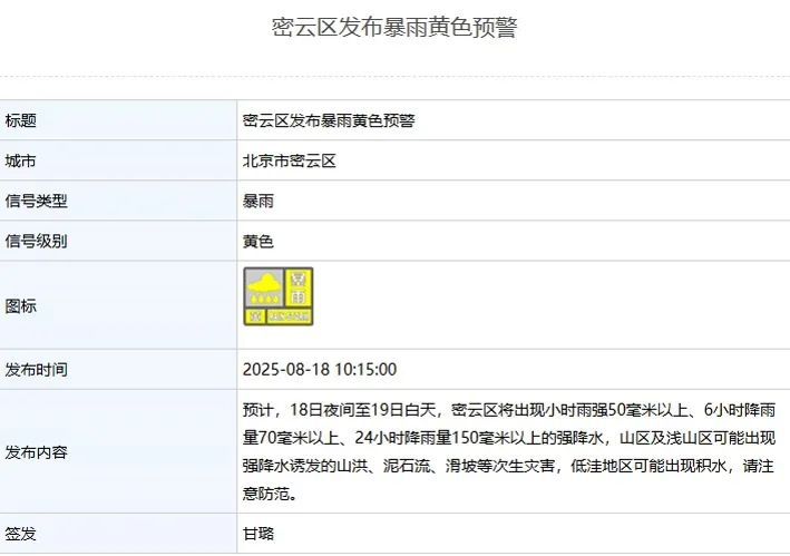 今天后半夜至明天白天，北京有中到大雨，部分地区暴雨