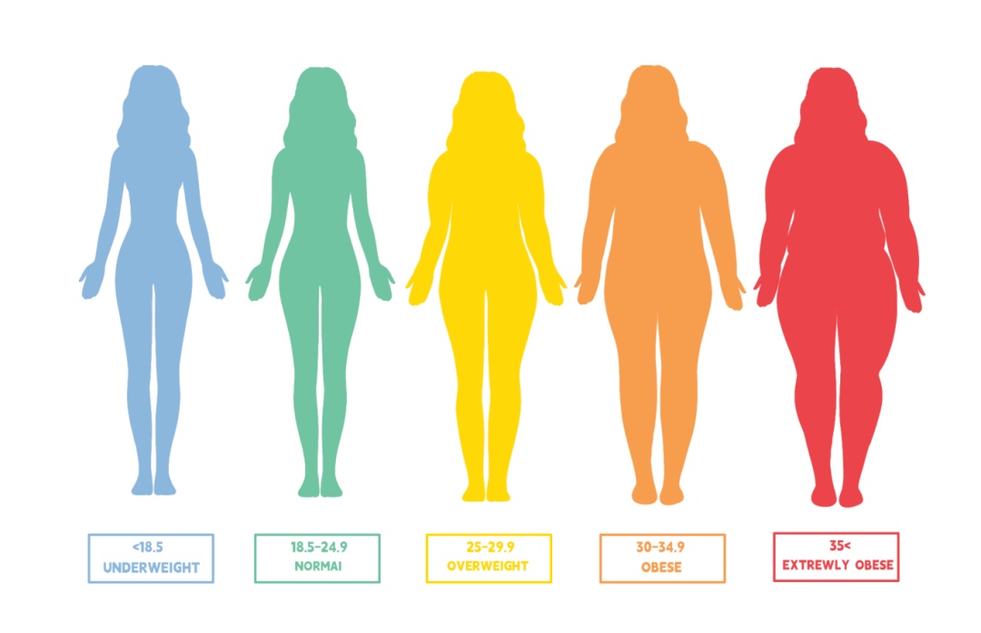 别再羡慕六块腹肌！人人都有，解锁它只需要……