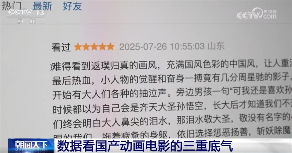 票房赢家+文化自信见证者 透过数据看国产动画电影的“三重底气”