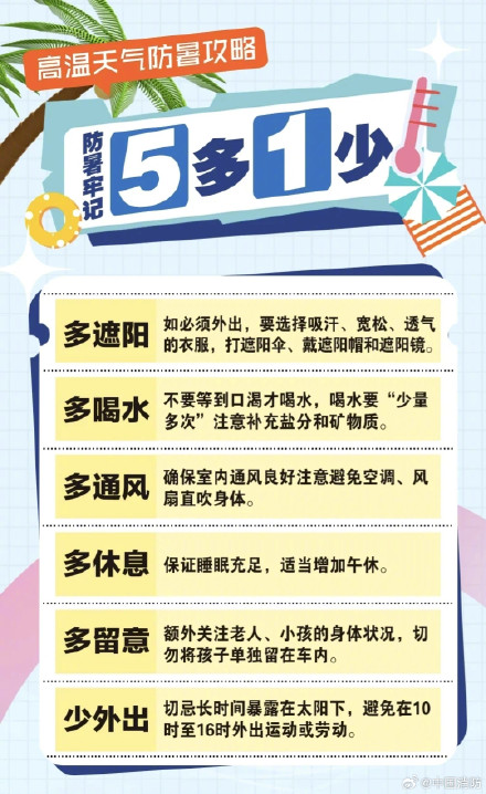 关于防暑降温的3个误区