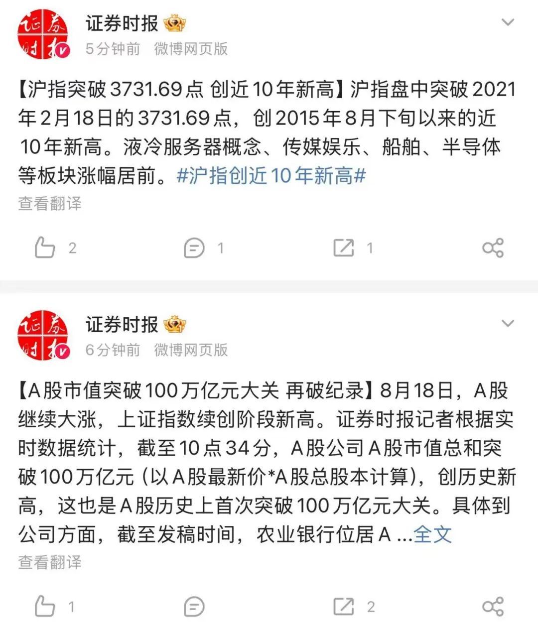 A股市值历史首次突破100万亿元！盘中突破3731.69点，创近10年新高