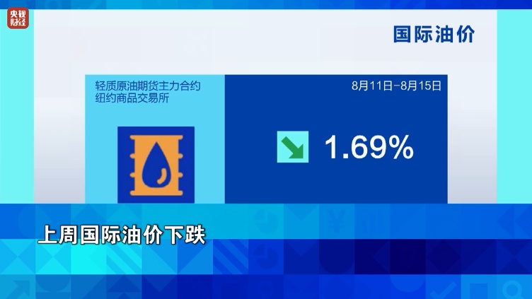 金价大跌!美联储降息“板上钉钉”? 金价大跌!美联储降息“板上钉钉”?