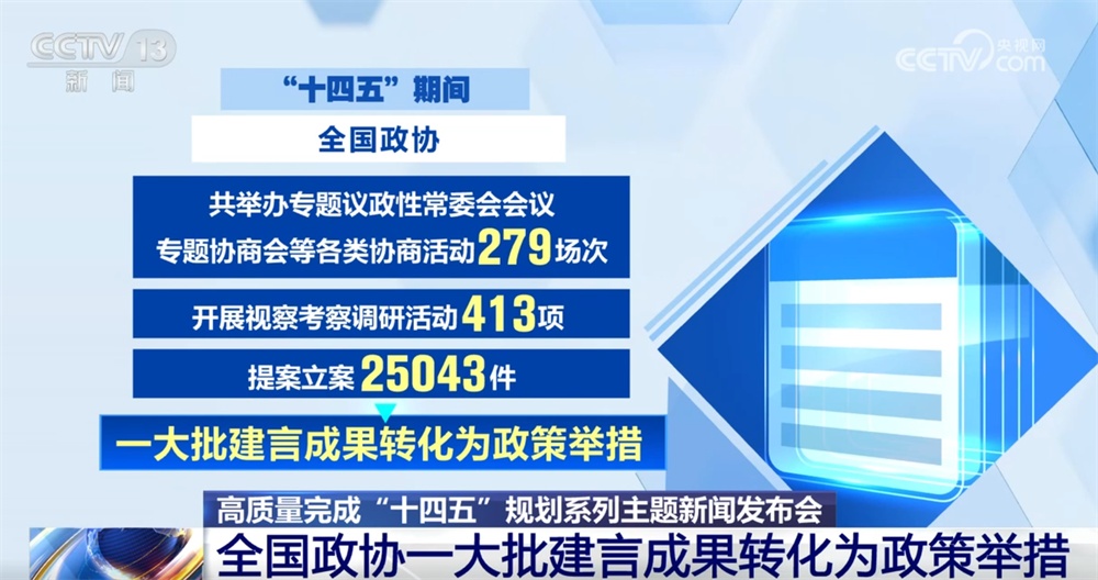 “十四五”时期发展社会主义民主取得哪些成绩？一文快速了解↓