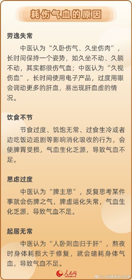 补气血最高效的4种食物