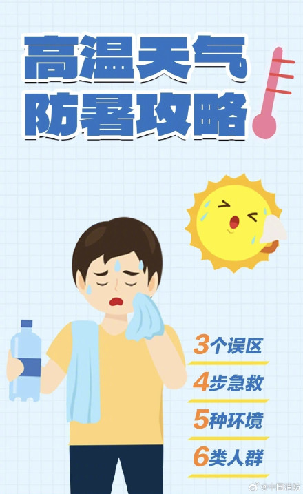 关于防暑降温的3个误区