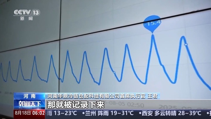 市场规模持续扩大 我国冷链物流运行上半年数据出炉