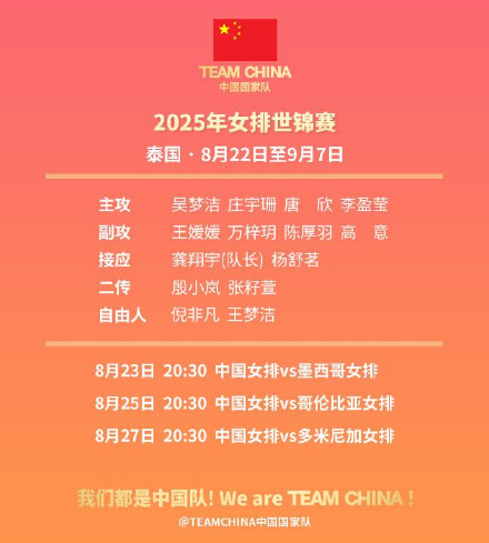 为姑娘们加油！中国女排将赴泰国出战世锦赛