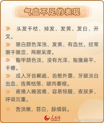 补气血最高效的4种食物