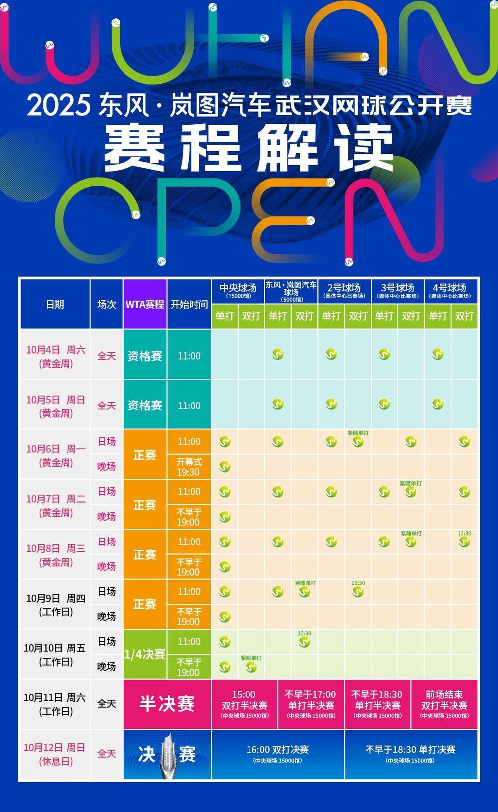 2025武汉网球公开赛今日正式开票
