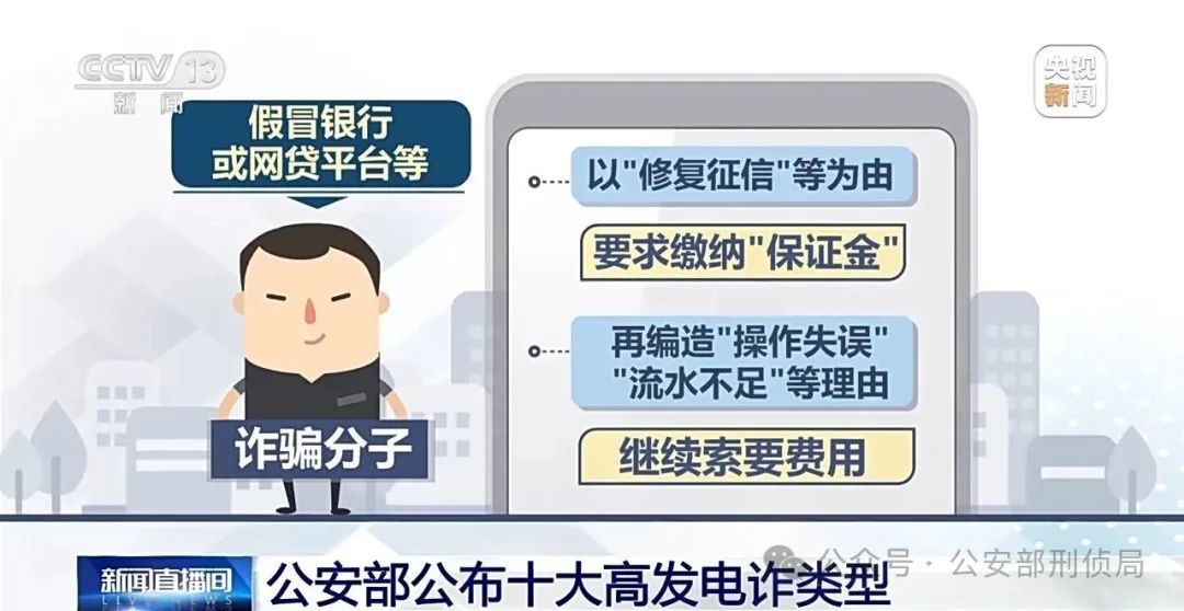 公安部公布高发电诈类型Top10