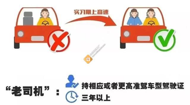 男子一个操作，驾照直接 “报废”！