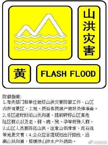 暴雨+雷电+大风+积水内涝+山洪！北京五预警齐发，启动防汛三级应急响应