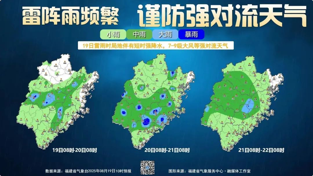雷雨！雷电！大风！福州预警！外出请注意