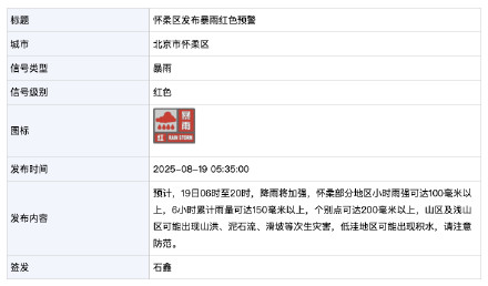 北京怀柔暴雨红色预警