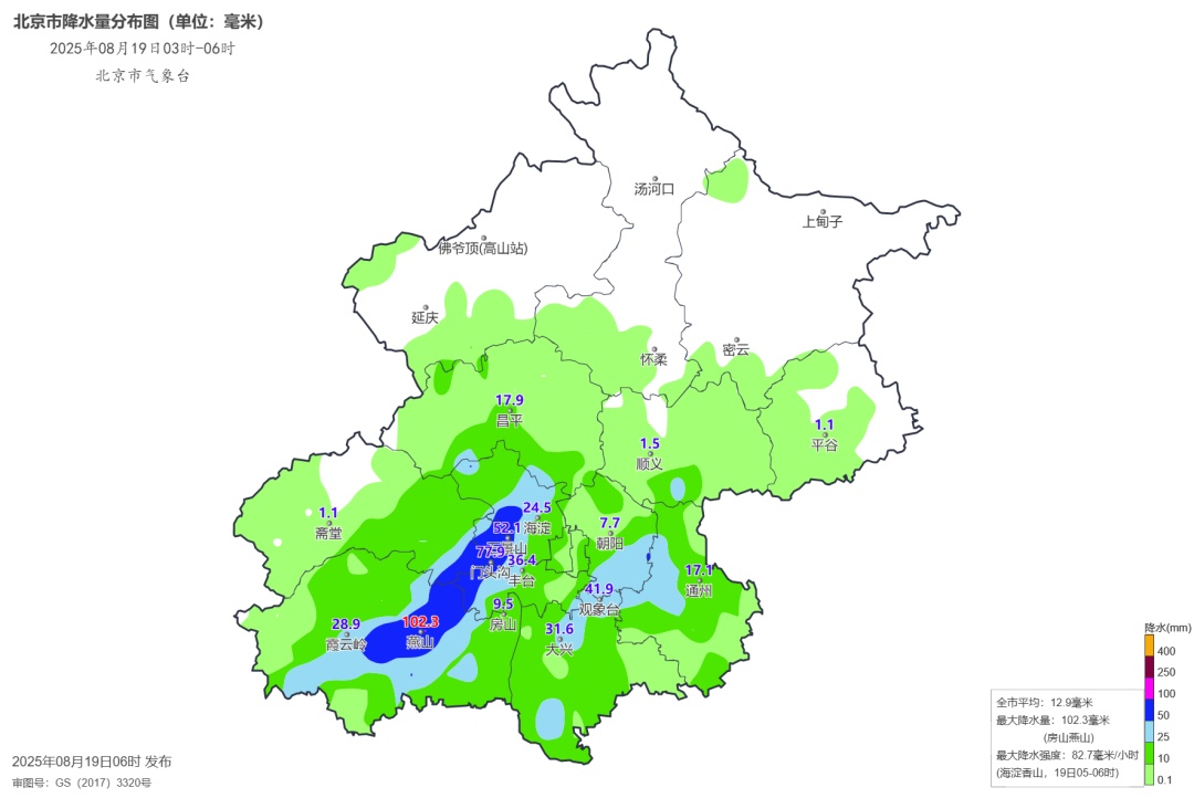 暴雨+雷电+大风+积水内涝+山洪！北京五预警齐发，启动防汛三级应急响应