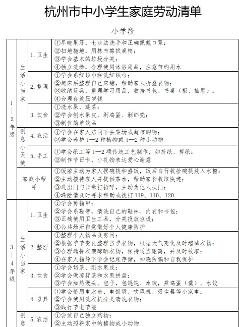 杭州家长想进宿舍帮孩子打扫卫生，被校方拒绝！