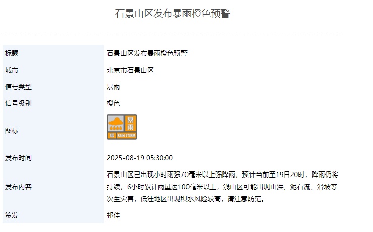 暴雨+雷电+大风+积水内涝+山洪！北京五预警齐发，启动防汛三级应急响应
