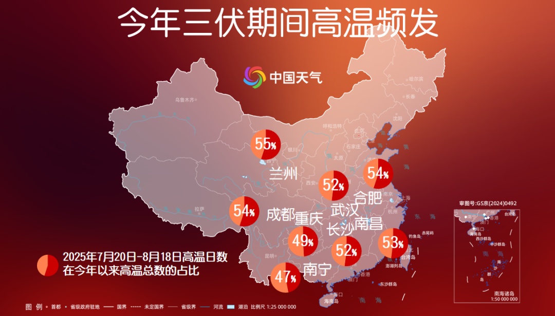 今年三伏为啥热得离谱？出伏后，这些城市继续“蒸烤模式”→