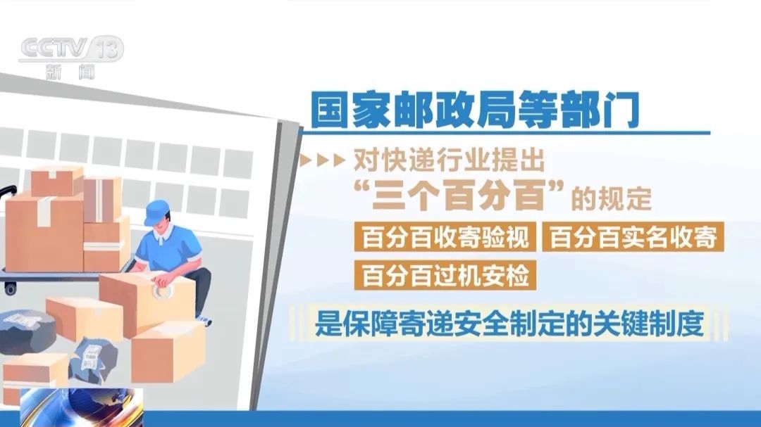 女子拆完快递顺便扫了个码，被骗上百万，咋回事？