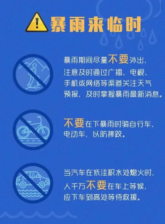 暴雨天千万别做这些事！防汛避险指南请收好→