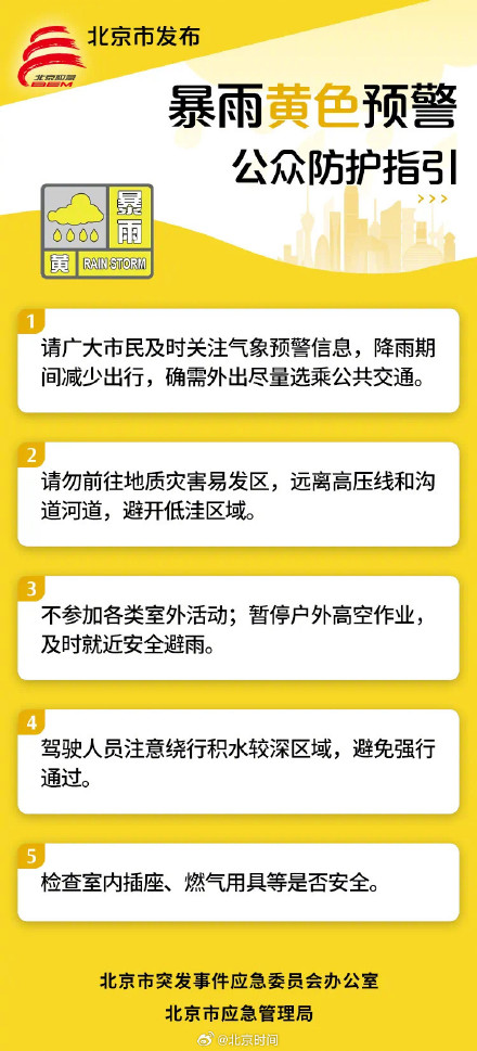 北京升级发布暴雨黄色预警 ，公众防护指引请收好——