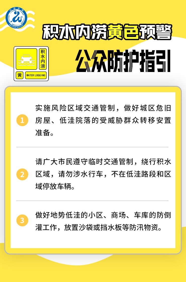 暴雨+雷电+大风+积水内涝+山洪！北京五预警齐发，启动防汛三级应急响应