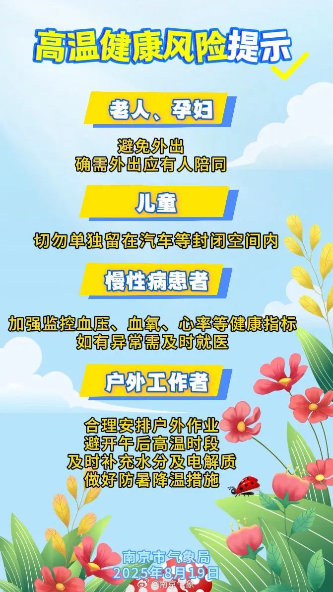 高温破纪录！南京接下来的天气……