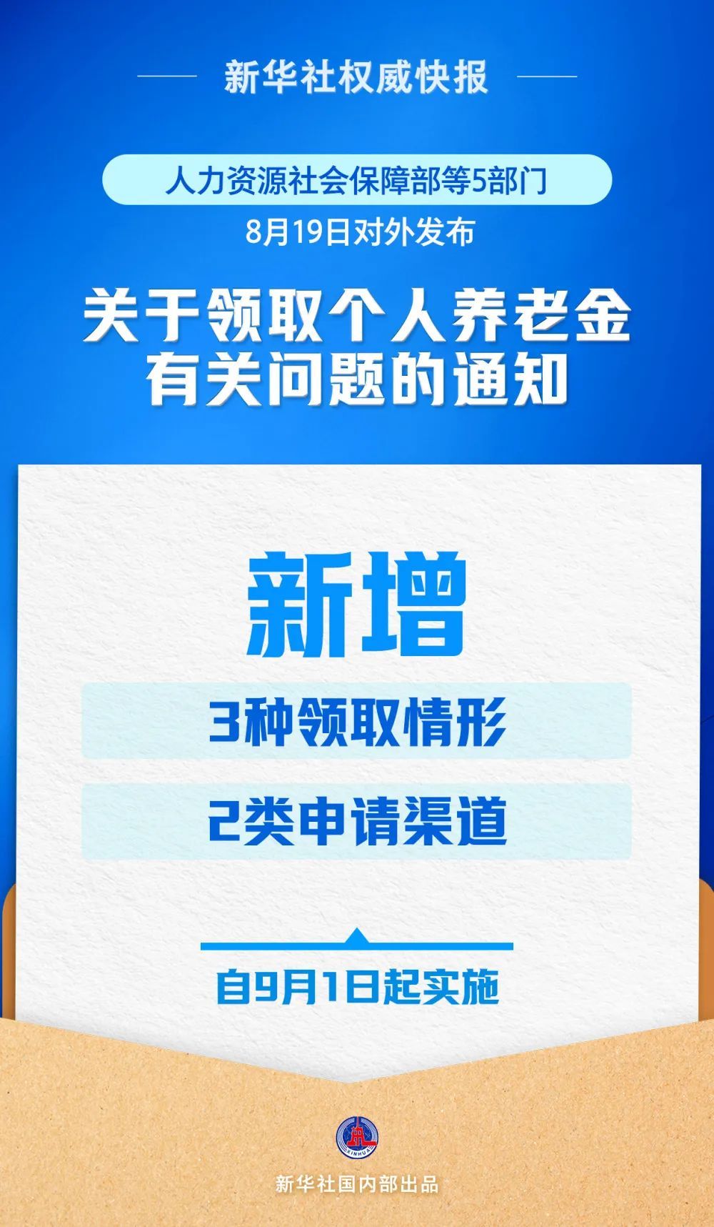 个人养老金新增3种领取情形，9月1日起实施