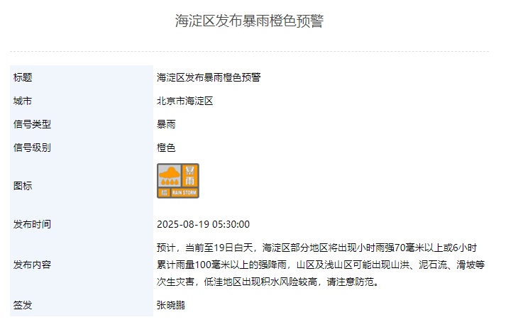 暴雨+雷电+大风+积水内涝+山洪！北京五预警齐发，启动防汛三级应急响应
