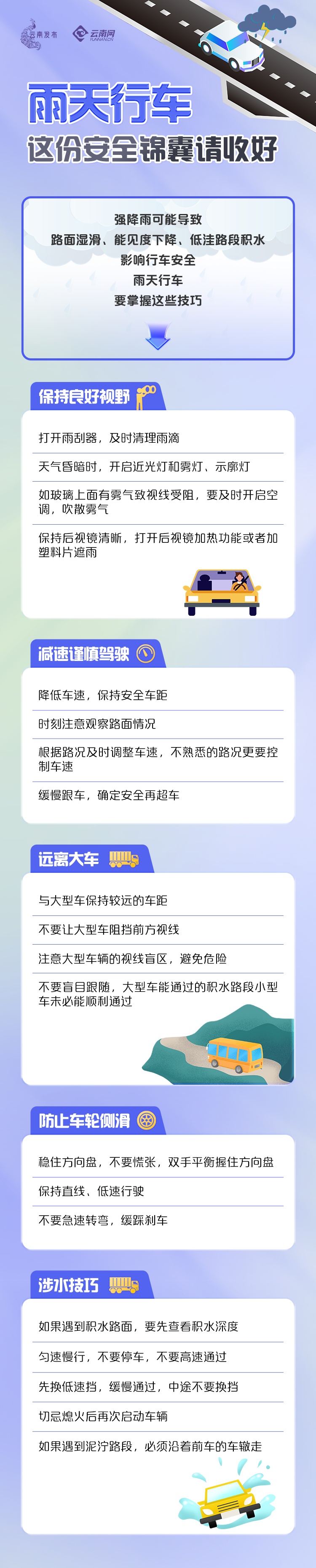 8月20日夜间至24日白天，云南大部将出现持续强降雨