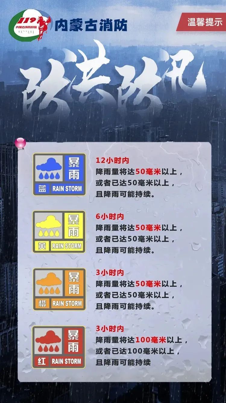 暴雨天千万别做这些事！防汛避险指南请收好→