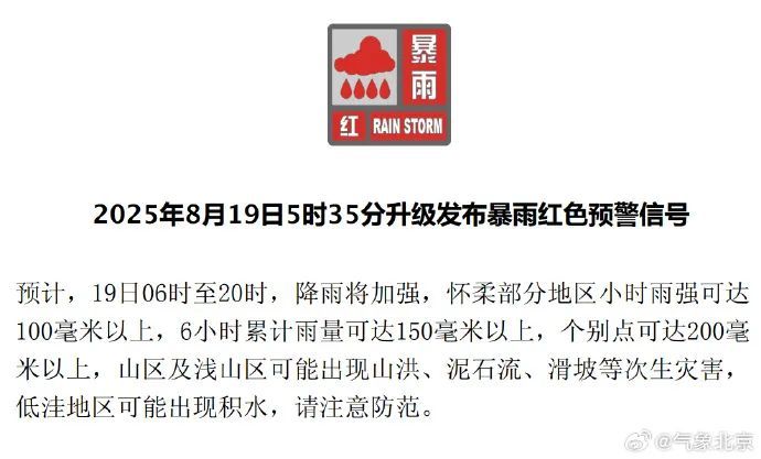 暴雨、大风、雷电、积水内涝、山洪灾害！凌晨到现在，北京五预警齐发！