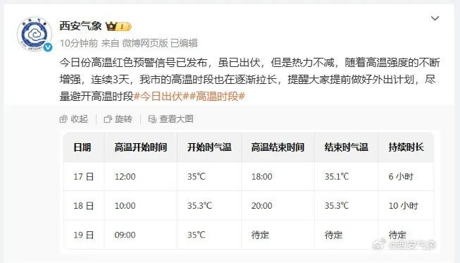 西安发布高温红色预警！
