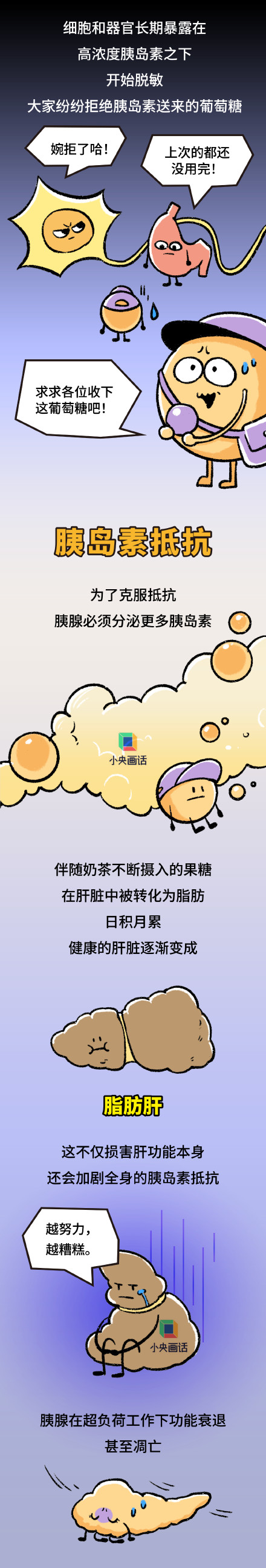 一天一杯奶茶是逼身体加班 可能给你招来2型糖尿病