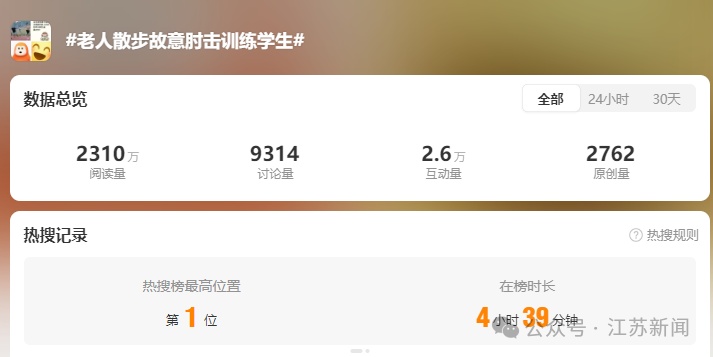 广东一老人散步时故意肘击训练学生，网友：必须严惩；律师：或涉故意伤害、寻衅滋事罪