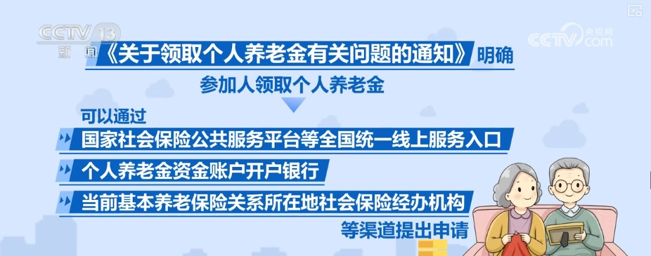 参加人领取个人养老金流程是什么？能否继续缴存资金？一文读懂↓