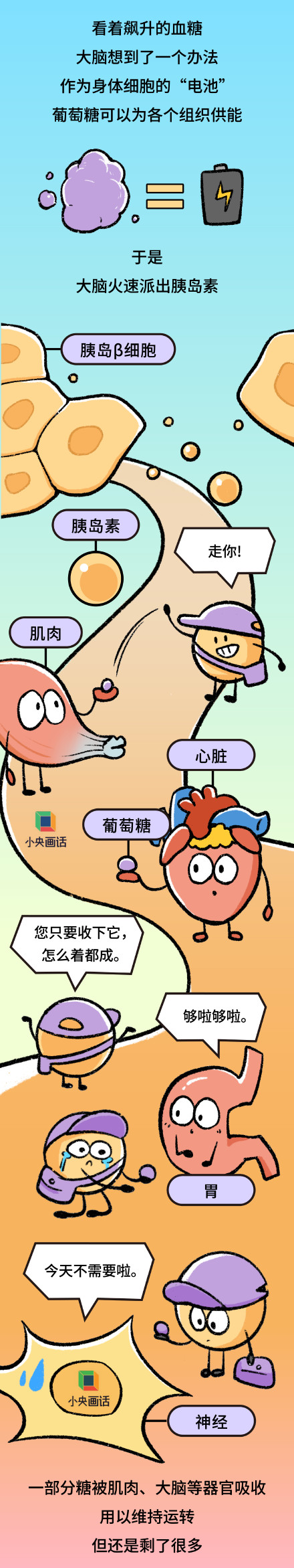 一天一杯奶茶是逼身体加班 可能给你招来2型糖尿病