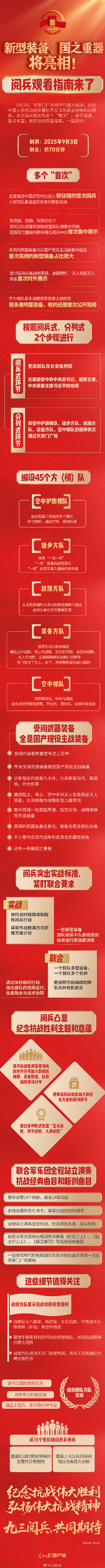 新型装备、国之重器将亮相！九三阅兵观看指南来了