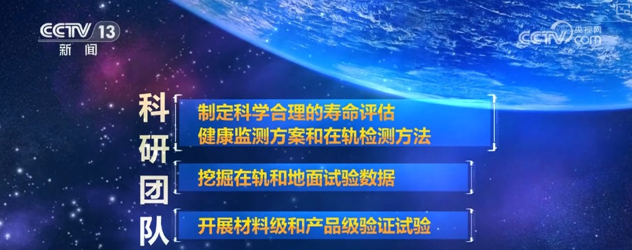 “3年15次”→“4年20次”！第二代“飞天”舱外航天服家族有哪些成员？| 科普新款舱外服