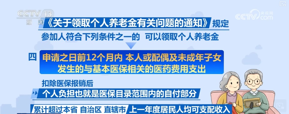 参加人领取个人养老金流程是什么？能否继续缴存资金？一文读懂↓