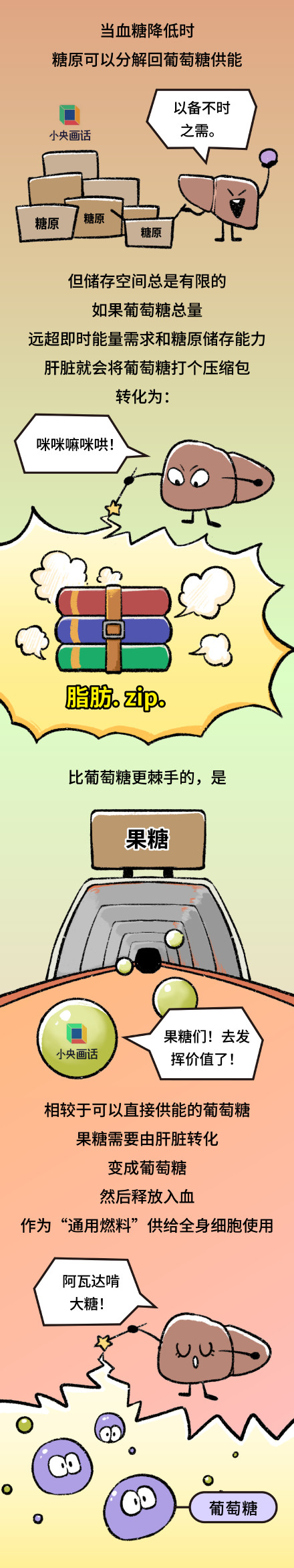 一天一杯奶茶是逼身体加班 可能给你招来2型糖尿病